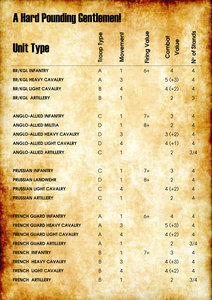Hard pounding gentlemen stats July12.jpg (1.01 MiB) Viewed 33476 times stats sheet used for the Battle of Gilly 1815